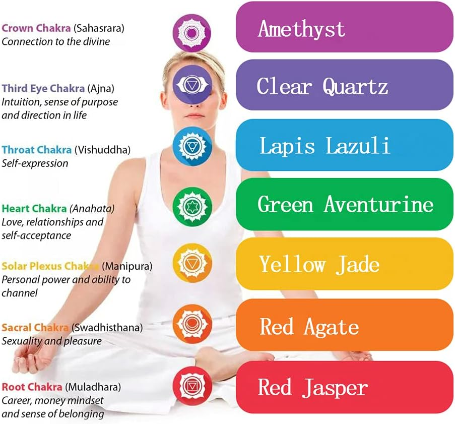 10PCS Healing Crystals Stones  - огляд і ціна Healing Crystal Set