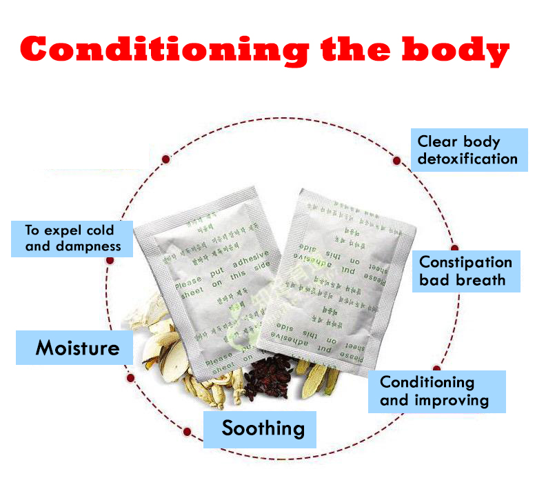 Korea Kinoki Cleansing Detox L - огляд і ціна Health Wellness And Spa
