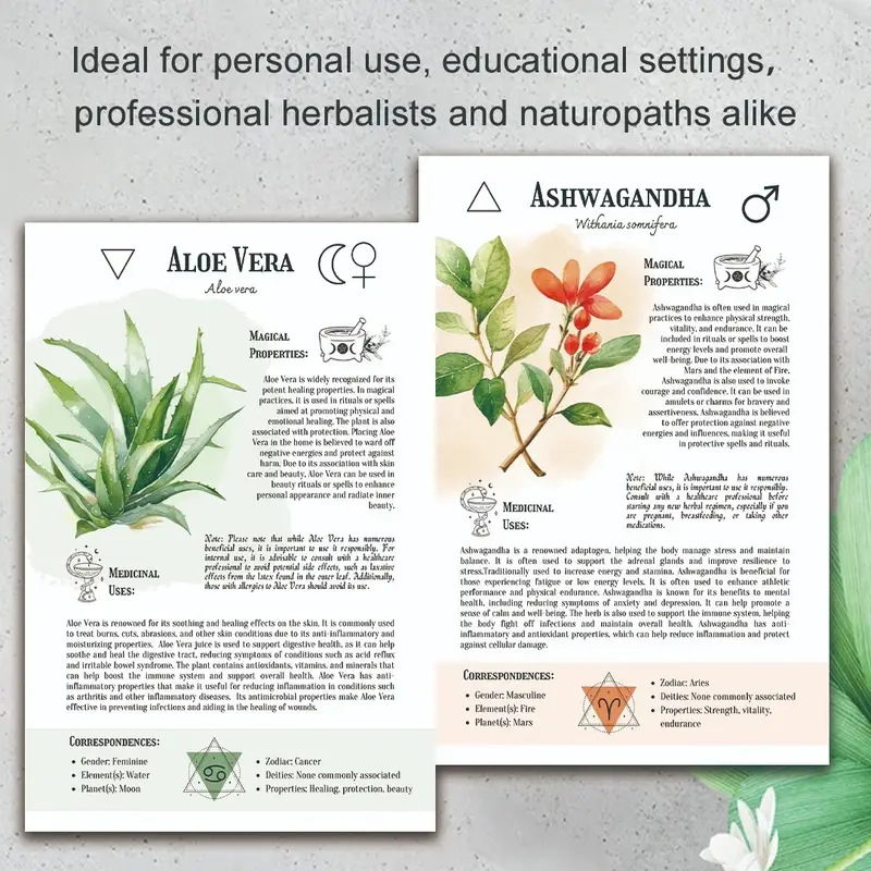 Natural Remedies Handbook with - огляд і ціна Health & Wellness Farmacia Inc