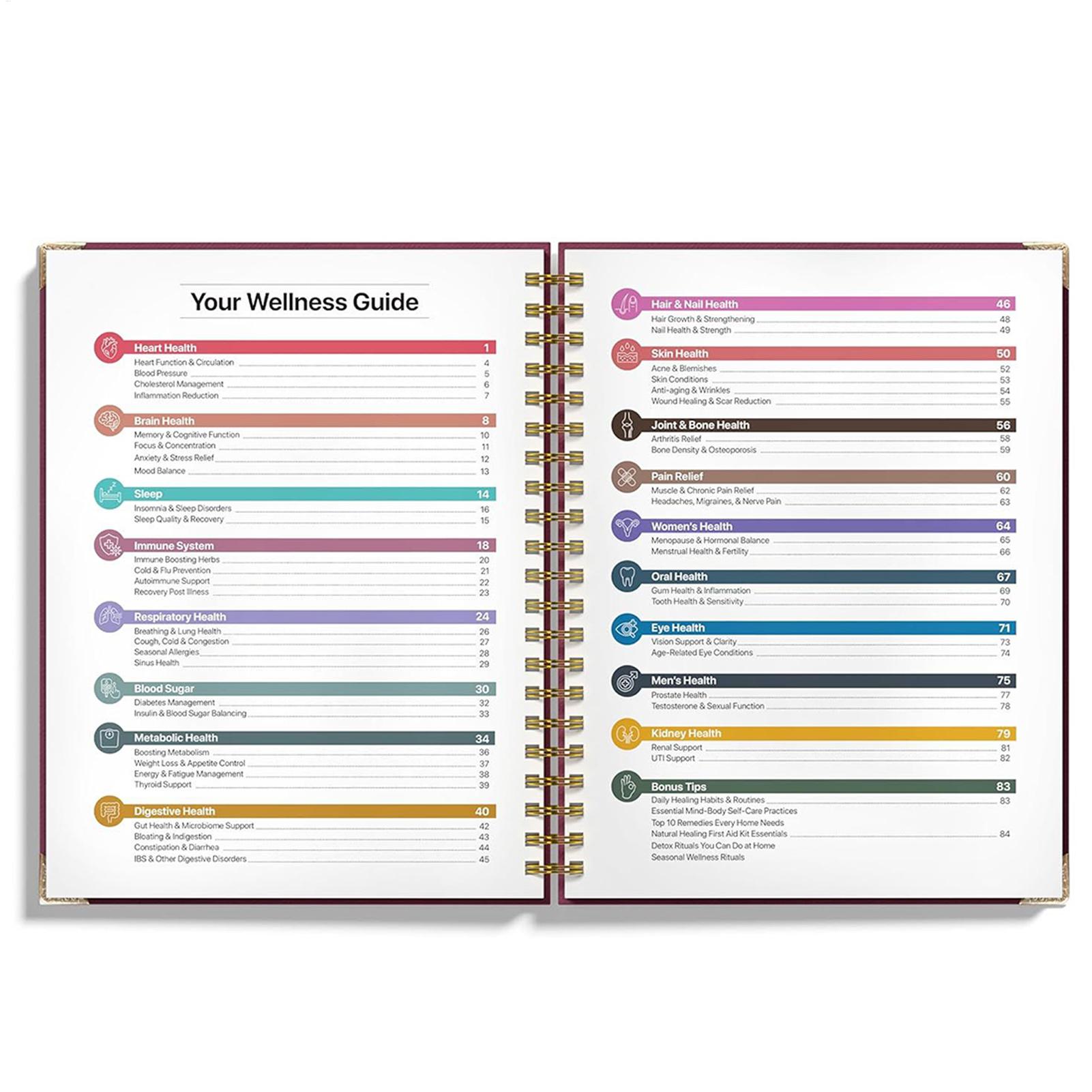 250x176x10mm Human Health Guid - огляд і ціна Health & Wellness Farmacia Inc