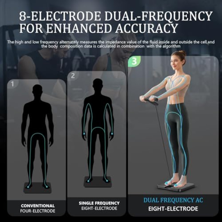Smart Scale for Body Weight wi - огляд і ціна Digital Body Weight Scale