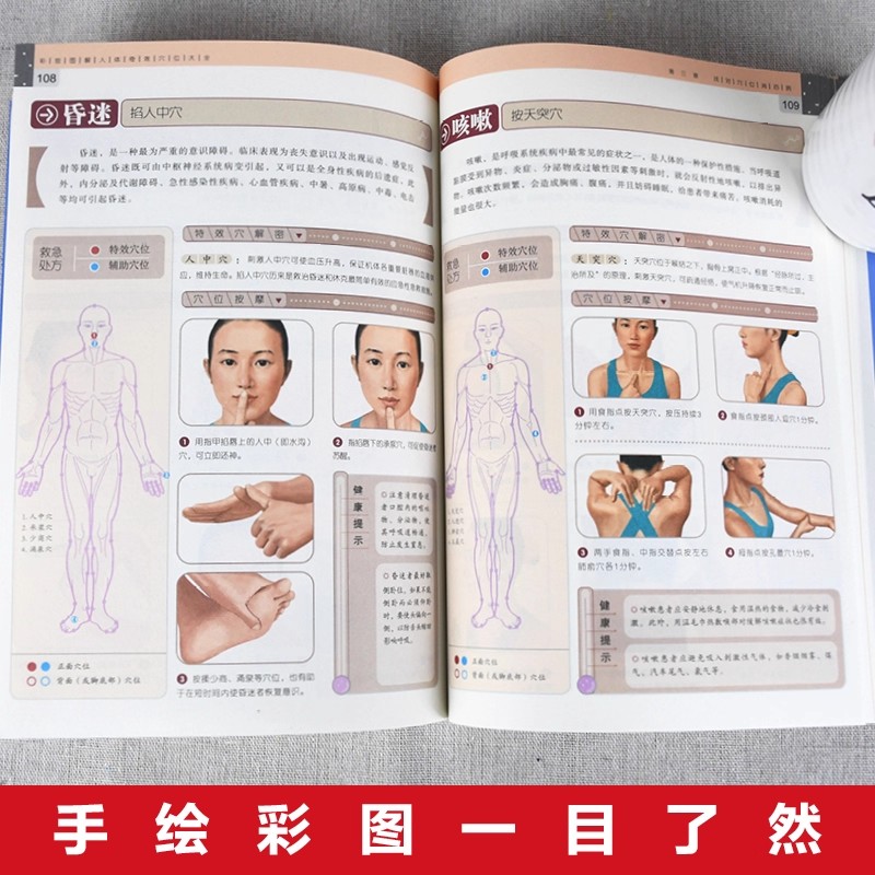 Acupoint Massage & TCM Health  - огляд і ціна Health & Wellness Farmacia Inc