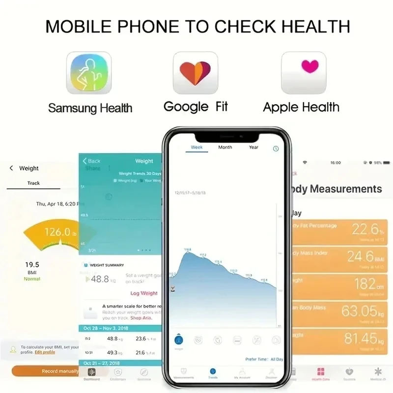 Bluetooth Body Fat Scale Recha - огляд і ціна Digital Body Weight Scale