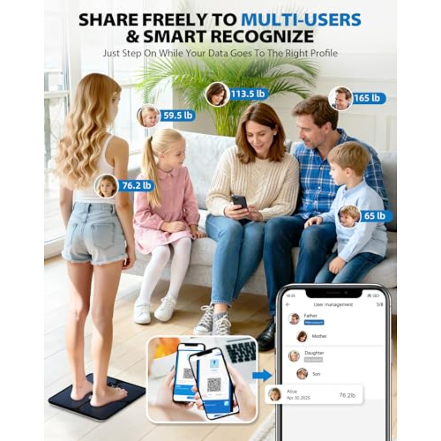 Body Fat Scale, Digital Smart  - огляд і ціна Digital Body Weight Scale