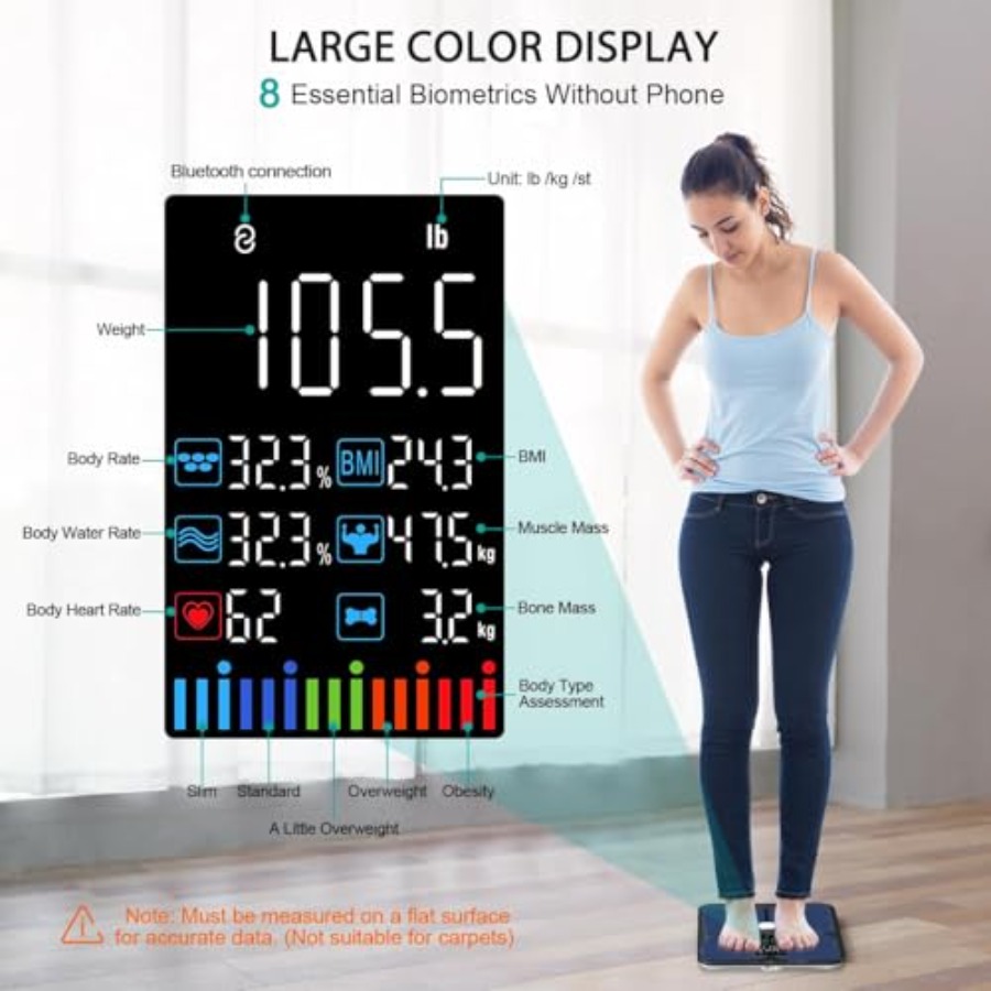 Body Fat Scale, Digital Smart  - огляд і ціна Digital Body Weight Scale