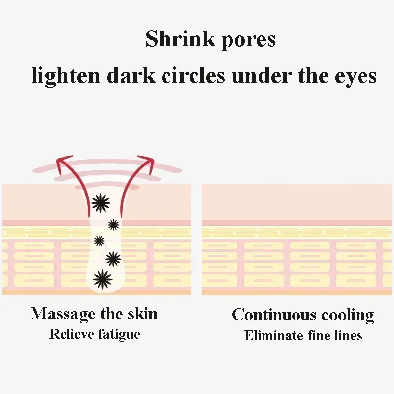 2/1PC Ice Globes Facial Skin C - огляд і ціна Ice Roller Face Cold