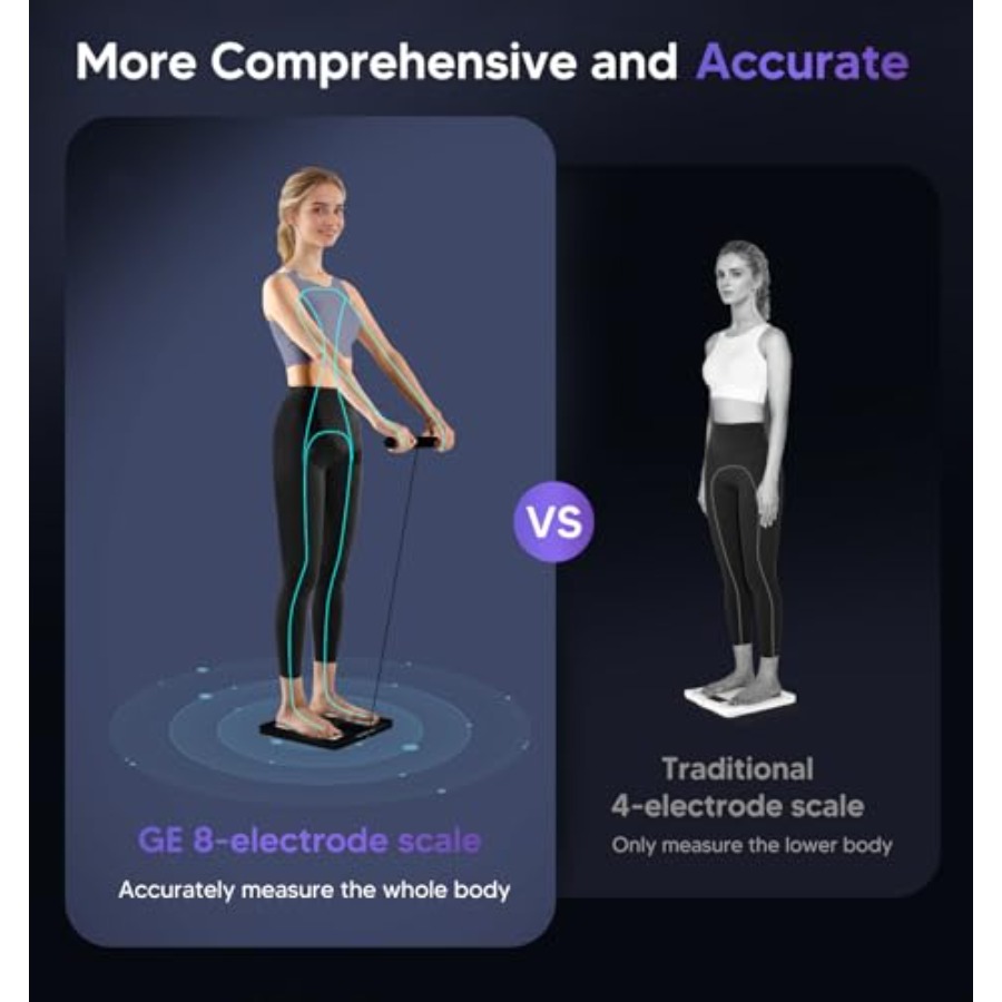 Smart Scale for Body Weight 8- - огляд і ціна Digital Body Weight Scale