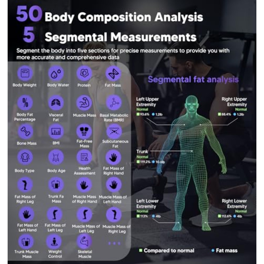 Smart Scale for Body Weight 8- - огляд і ціна Digital Body Weight Scale