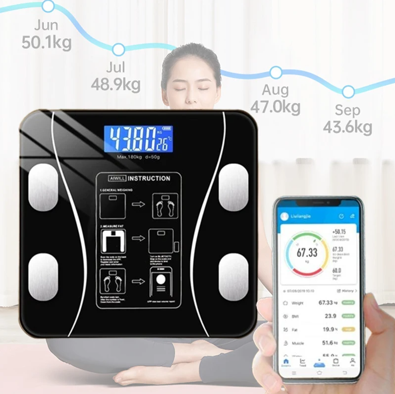 USB Intelligent Precise Body F - огляд і ціна Digital Body Weight Scale